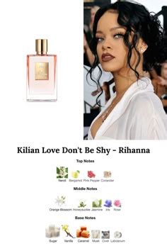 smells like rihanna